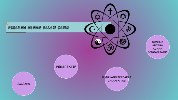 PERANAN AGAMA DALAM SAINS By Nurul Syafiqah On Prezi