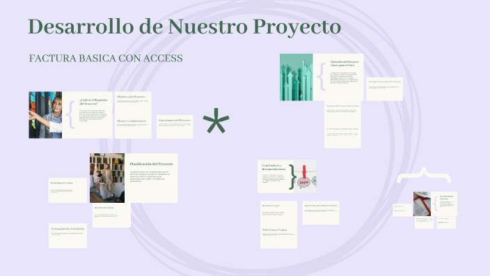 Desarrollo de un Proyecto Exitoso by Chewbry Yaritzi Cruz Florez on Prezi