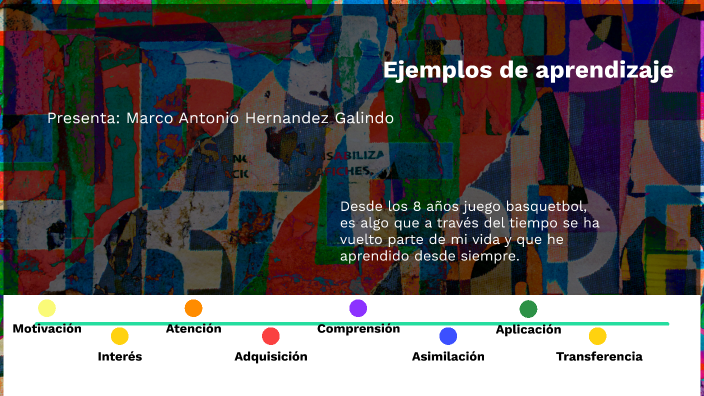 Ejemplo del aprendizaje by Marco Antonio Hernandez Galindo on Prezi