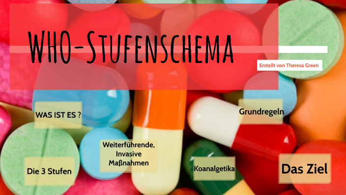 WHO-Stufenschema By Theresa Green On Prezi