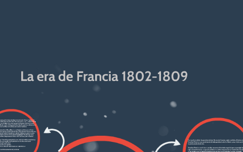 La era de Francia 1802 1809 by Andy Torres on Prezi