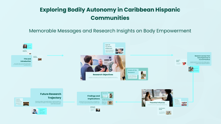 Memorable Messages from Family Members about Caribbean Hispanas' Bodies ...