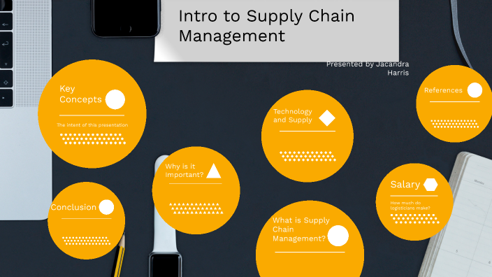 Supply Chain Management by Jacandra Harris on Prezi