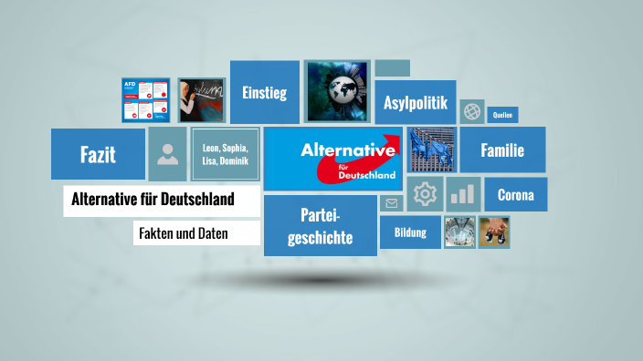 Präsentation AfD by Domi on Prezi