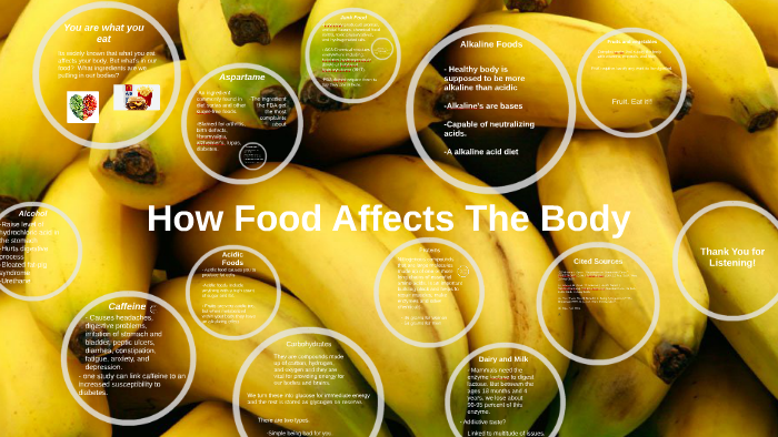 How Food Affects The Body by Hannah Bauman on Prezi