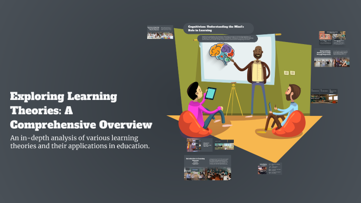 Exploring Learning Theories: A Comprehensive Overview by on Prezi