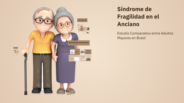 Sindrome De Fragilidad Del Anciano Nanda