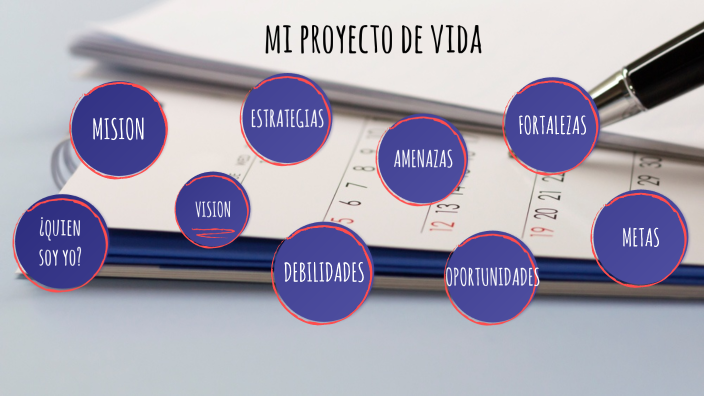 MI PROYECTO DE VIDA by GABRIELA CHACON QUISPE on Prezi