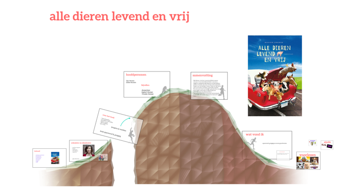 alle dieren levend en vrij by ellen hermeler on Prezi
