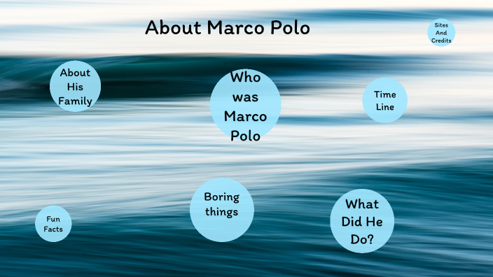 Marco polo 2024 prezi