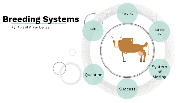 Breeding Systems by KYMBERLEE DREYER on Prezi