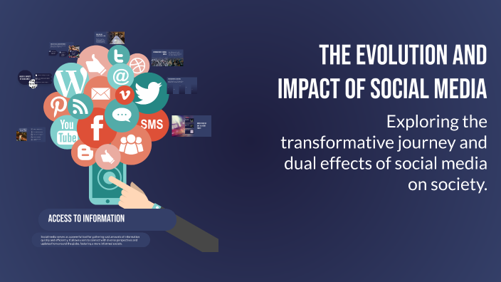 The Evolution and Impact of Social Media by Nobody Hi on Prezi