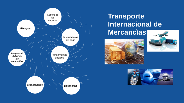 Transporte Internacional De Mercancias By KAREN ELIZABETH SOLANO ...