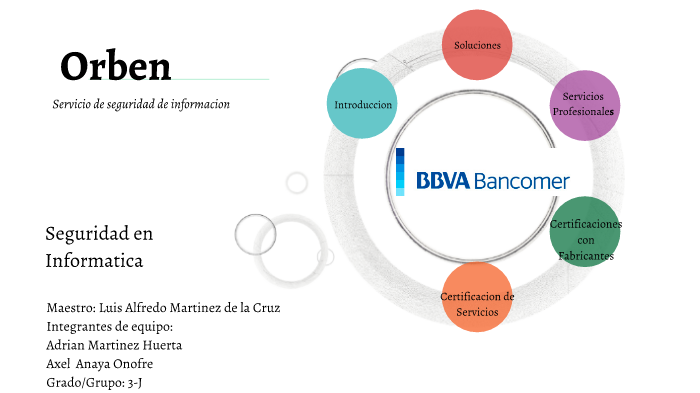 Seguridad Informatica by Adrian Martinez on Prezi