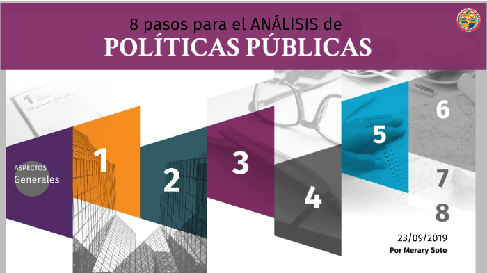 8 PASOS PARA CREAR POLÍTICAS PÚBLICAS by merary soto on Prezi