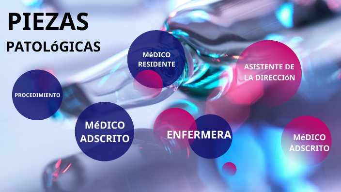 piezas patologicas by ADRIANA HERRERA on Prezi