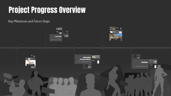 Project Progress Overview by Ahmed Ahmed on Prezi