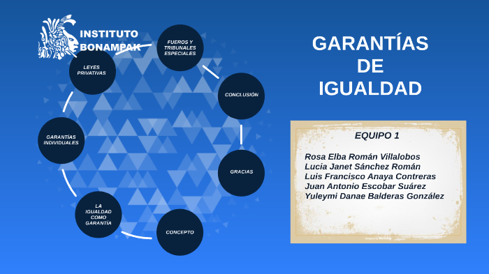 Garantías de Igualdad by Lucia Sanchez on Prezi