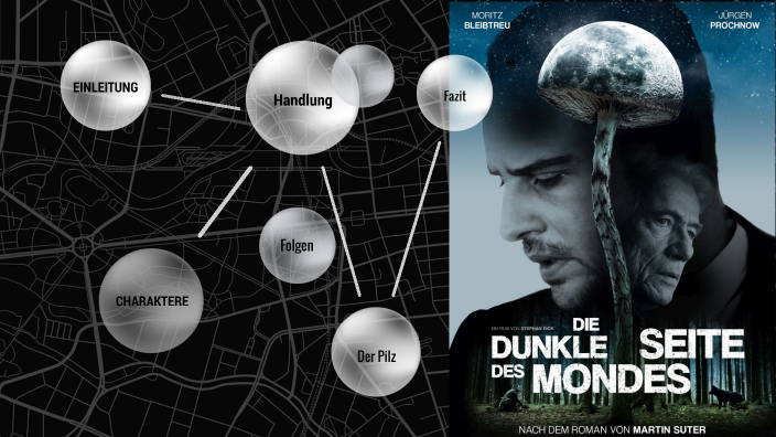 Die Dunkle Seite Des Mondes Zusammenfassung prezi.com