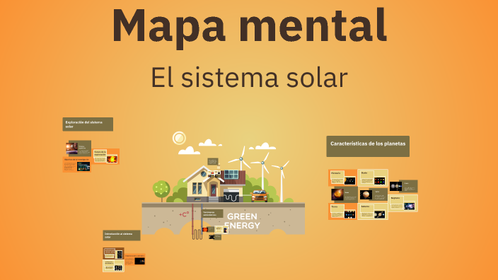 Mapa mental by Yeni Rodriguez on Prezi
