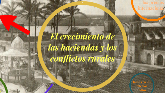 incremento de las haciendas y los conflictos rurales by Falconi Alberto