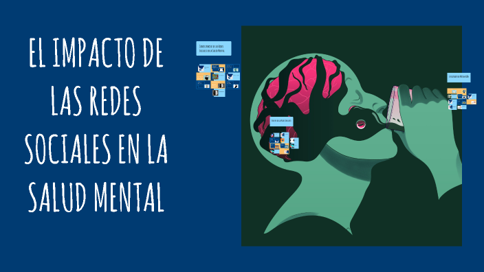 EL IMPACTO DE LAS REDES SOCIALES EN LA SALUD MENTAL by Lesly Cruz on Prezi