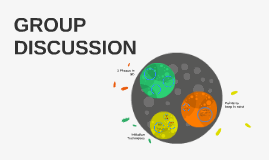 group discussion powerpoint presentation