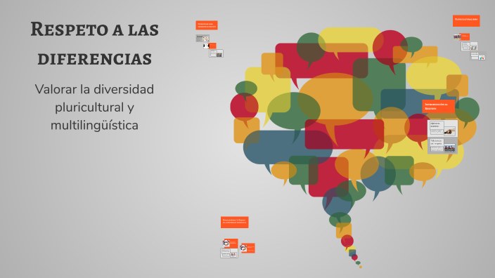 Respeto a las diferencias by Christopher Ajanel on Prezi