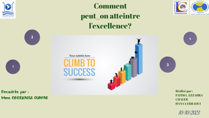 comment on peut atteindre l'excellence by fatima ezzahra on Prezi