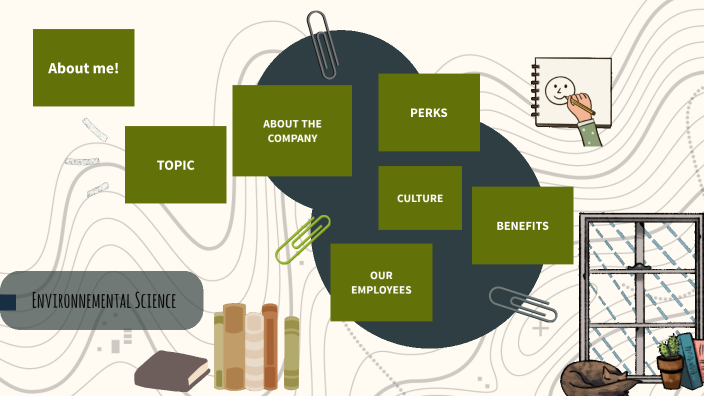 environmental science by LARISSA RENNIE on Prezi