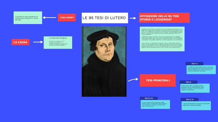 Le 95 Tesi Di Lutero Riassunto Breve LE 95 TESI DI LUTERO by Hash on Prezi