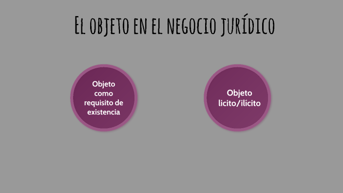 El objeto en el negocio jurídico by Diego Alegría Magallanes on Prezi