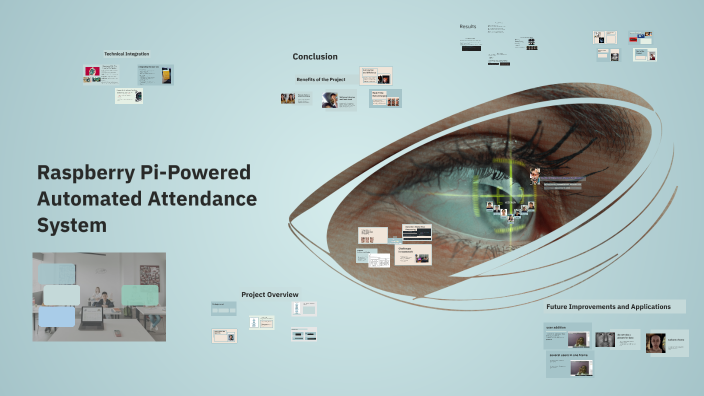 Real-Time Face Detection Using Raspberry Pi 4 by Shaxnoza Baxodirova on ...
