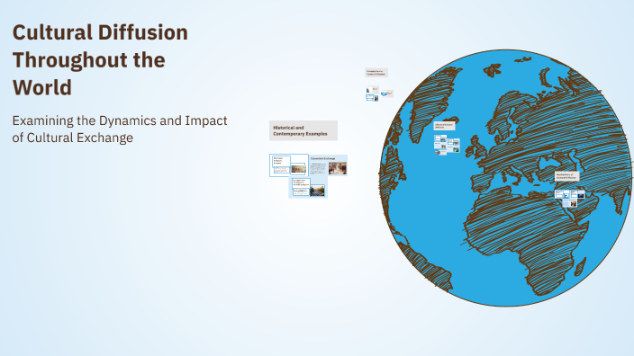 Cultural Diffusion Throughout the World by Maria De Codes on Prezi