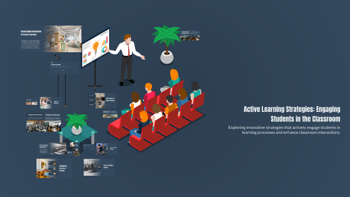 Active Learning Strategies: Engaging Students in the Classroom by ...