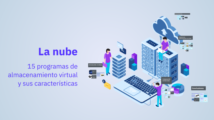 La nube by Lizbeth Diaz on Prezi