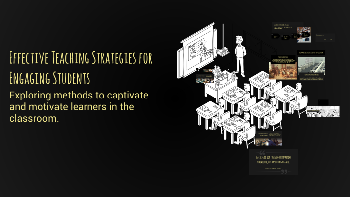 Effective Teaching Strategies for Engaging Students by azar ajurdeen on ...