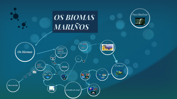 OS BIOMAS MARIÑOS by angel alonso rama on Prezi