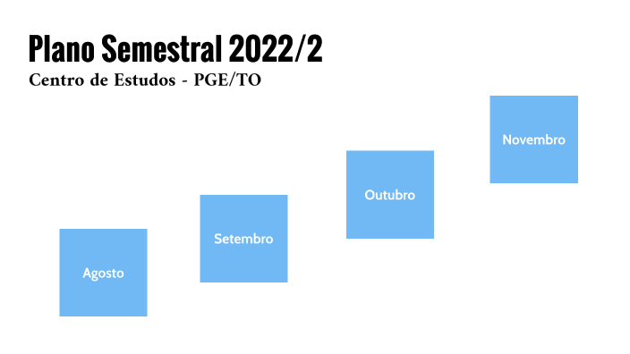 Plano Semestral by Mily Silva on Prezi