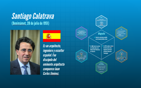 Santiago Calatrava By Giulio Ferracci On Prezi santiago-calatrava-by-giulio-ferracci-on-prezi