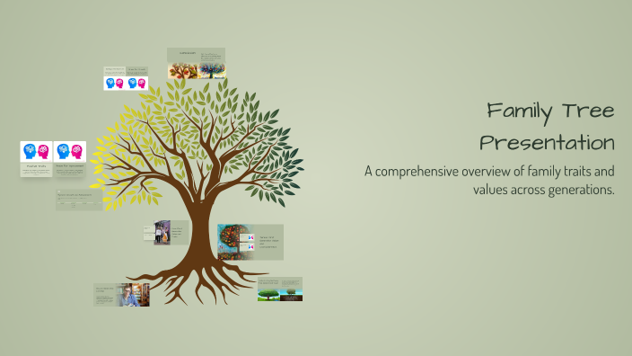 Family Tree Presentation by Duck Sánchez on Prezi