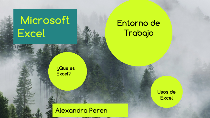 Entorno de Microsoft Excel by Wendy Alexandra Peren Lopez on Prezi