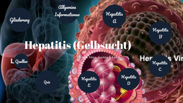 Hepatitis By Joao Nsiamfumu Diakanua