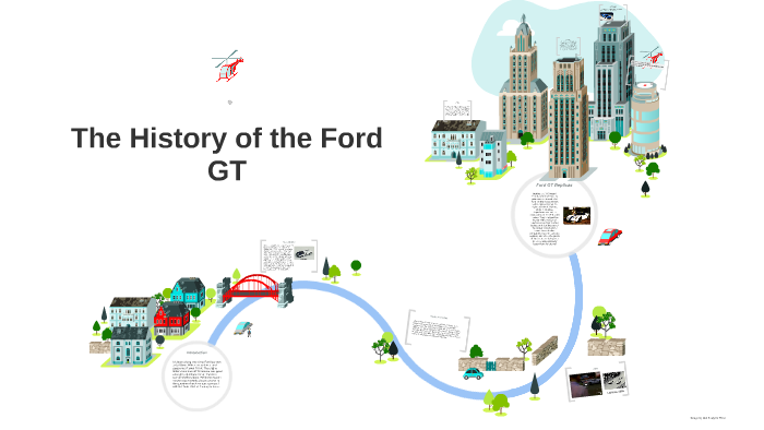 The History of the Ford GT by on Prezi