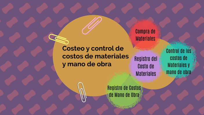 Costeo y control de costos de materiales y mano de obra by astrid ...