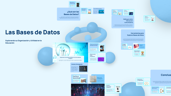 Las Bases de Datos by Camila on Prezi