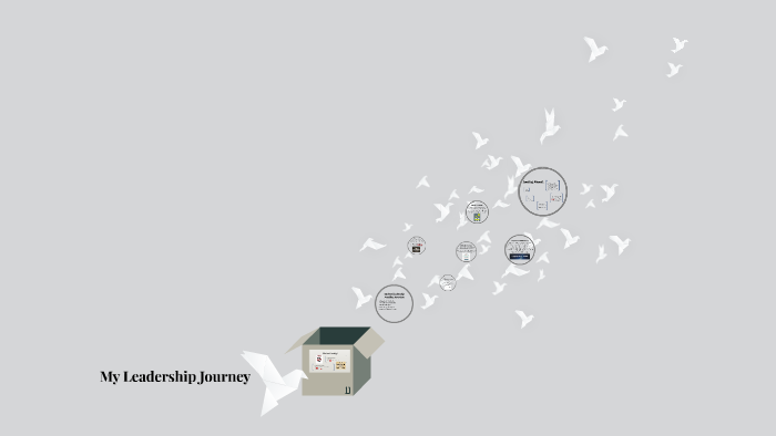 My Leadership portfolio by on Prezi