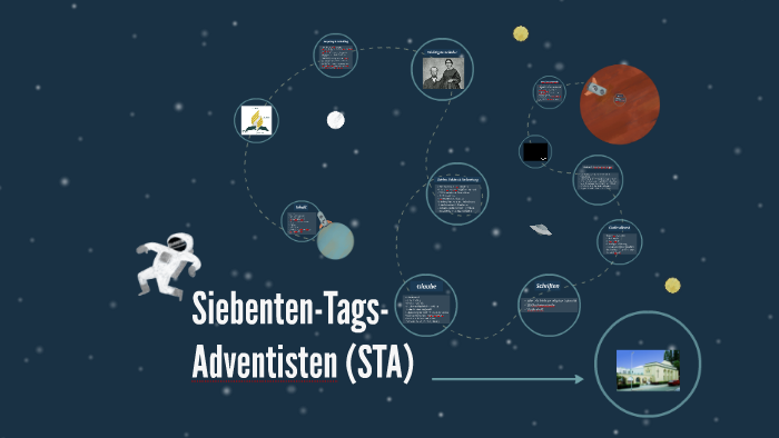 SiebentenTagsAdventisten (STA) by lisa alba on Prezi