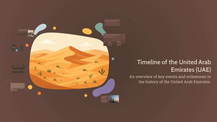Timeline of the United Arab Emirates (UAE) by Maya Anil on Prezi