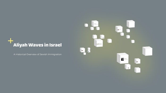 Aliyah Waves in Israel by santi insua on Prezi